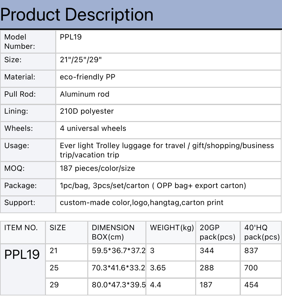 Bubule X Antitheft pp trolley bag