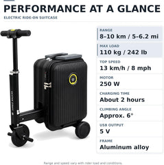 E-Cheng Rideable Smart Carry On
