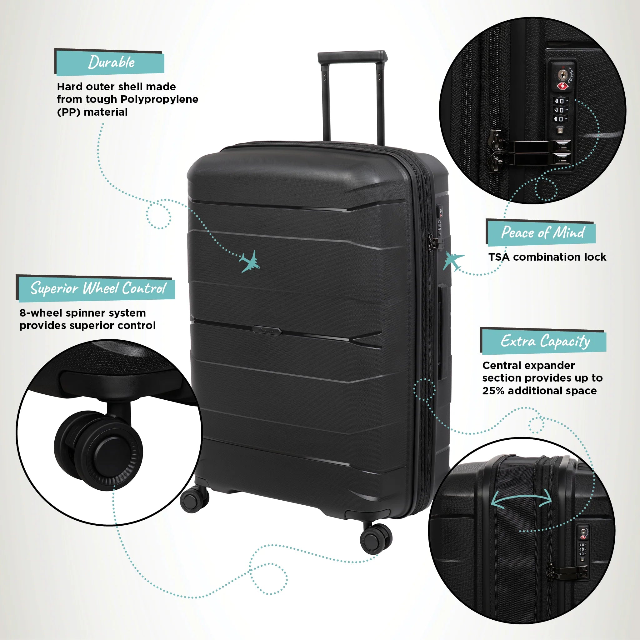It luggage momentus
